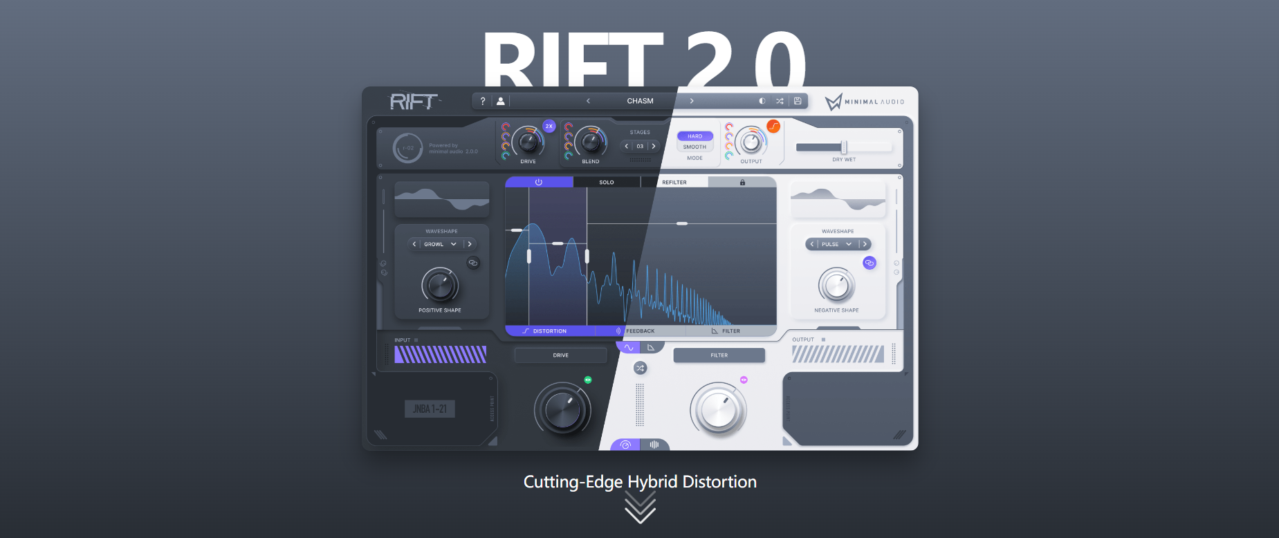【电子音乐必备效果创意插件】Minimal Audio Rift v2