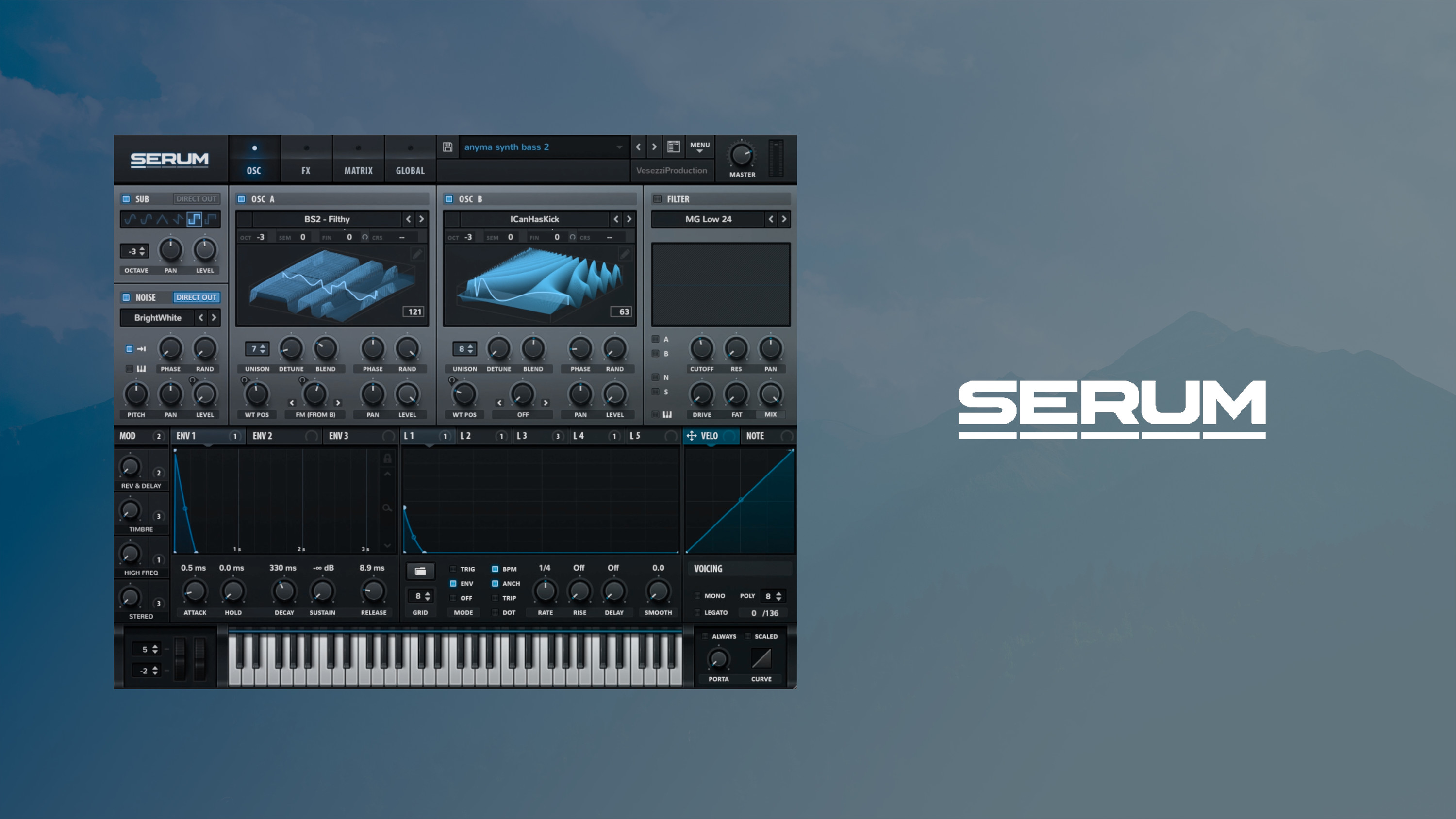 【EDM多风格血清预设合集】Serum Presets Collection 2025